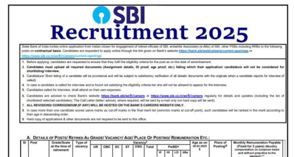 SBI PO notification 2025