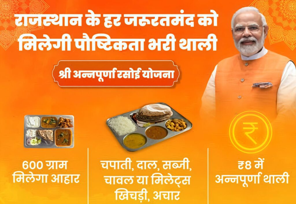 इन्दिरा रसोई योजना