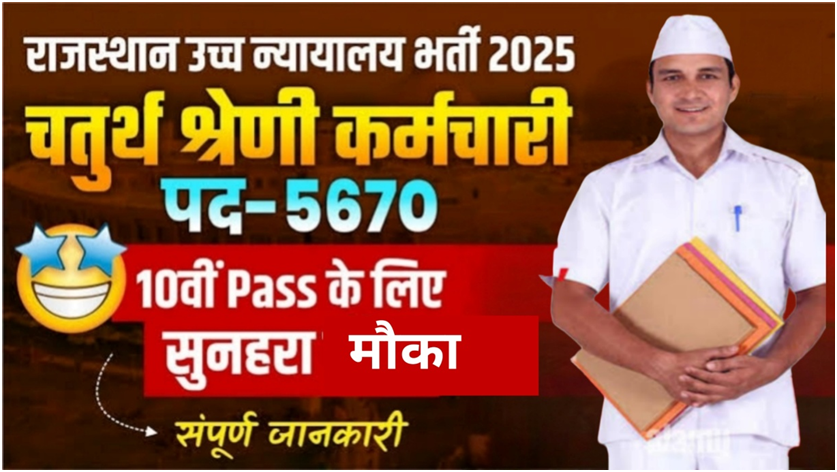 Rajasthan High Court Peon Recruitment 2025: राजस्थान हाईकोर्ट में चपरासी भर्ती 2025 | Rajasthan High Court Vacancy 2025